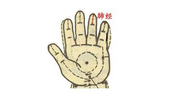【保山安利醫(yī)院】小兒推拿動(dòng)圖大全，快收藏！